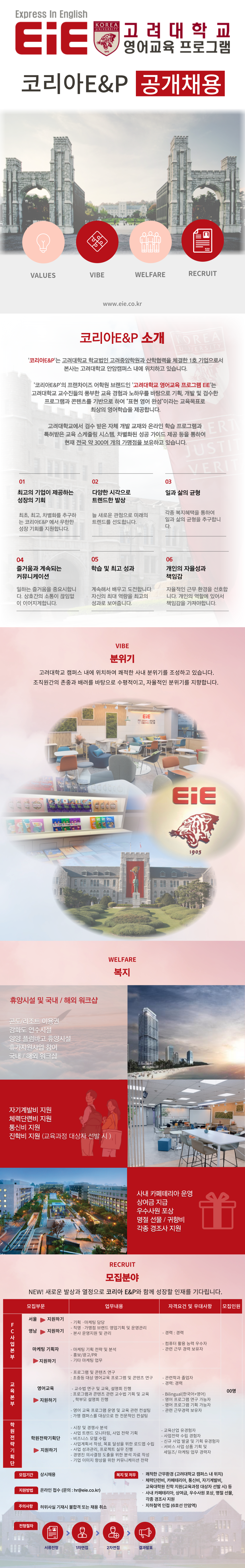 인재채용